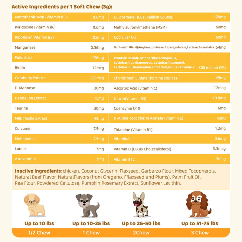 Dog Multivitamin Chewable: 12-in-1 Dog Vitamins & Supplements with Glucosmine Chondroitin Probiotics Omega 3 Cod Liver Oil CoQ10 Astaxanthin for Joint Gut Heart Eye Brain Immune Support Orange