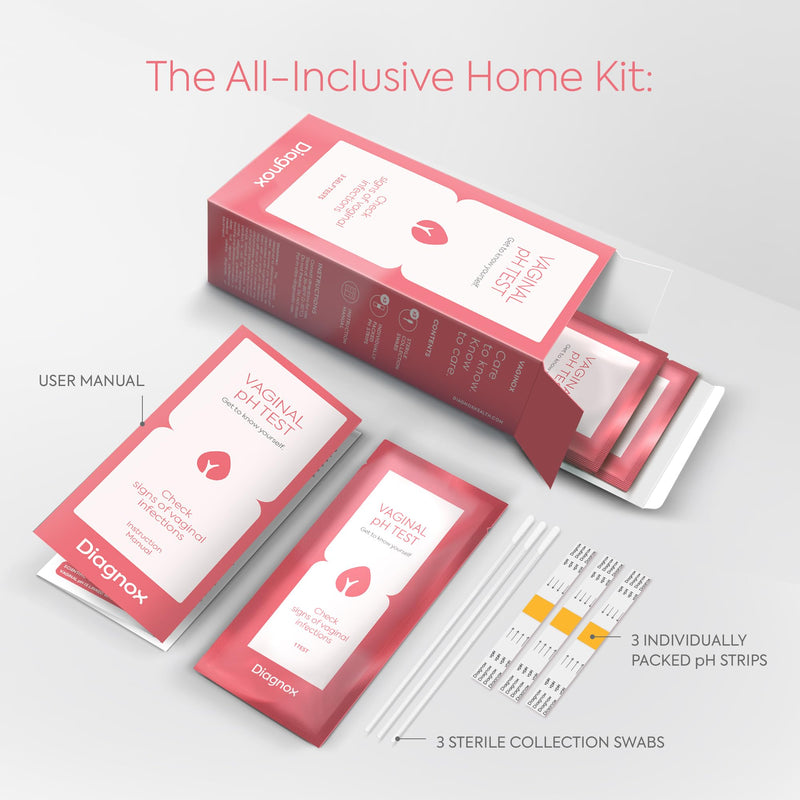 Vaginal pH Test Kit - Yeast Infection Test & BV Test Strips for Women - Accurate and Quick Results in 30 Seconds - 3 Self Tests 1 Count (Pack of 3) - BeesActive Australia