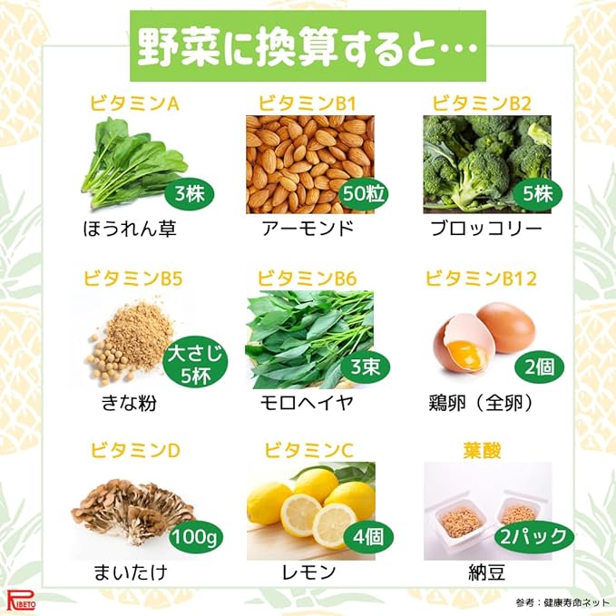 Ribeto Multivitamin 60 Tablets Chewable Supplement Pineapple Flavor Made in Japan Children Infants Growth Height Nutrition - BeesActive Australia