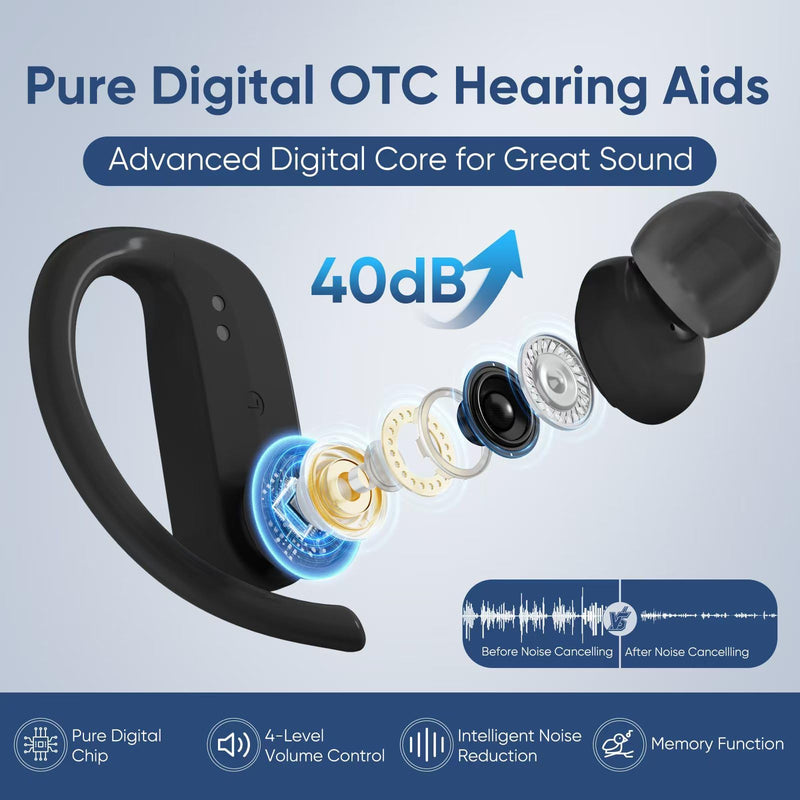 Hearing Aids for Seniors – Rechargeable Hearing Aids with Noise Cancelling, Adjustable Volume, and Clear Sound. Lightweight & Comfortable, Suitable for Mild Hearing Loss, Invisible Hearing Aid for Elderly.