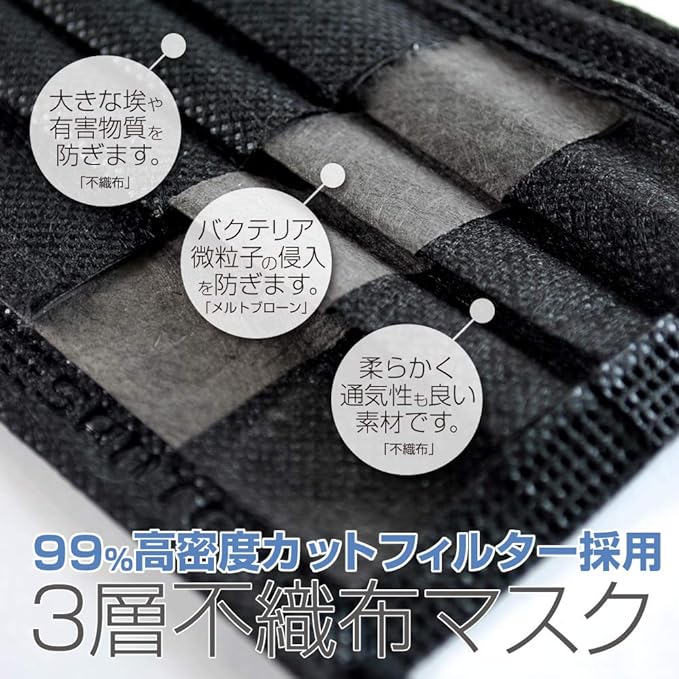 [Santek] Non-woven mask, 50 pieces, disposable, large, won't hurt your ears, UPF50+, UV blocking rate 99.9%, VFE99.9%, BFE99.9%, PFE99.8%, pollen, dust - BeesActive Australia