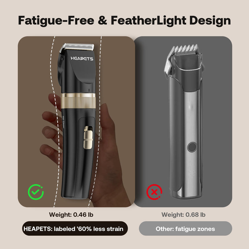 HEAPETS Dog Hair Clippers for Grooming Kit and Dog Paw Trimmer Nail Grinder for Grooming, Low Noise Rechargeable Cordless, Shaver Grooming Supplies for Pet Cats Dogs (Black, White) Black-white