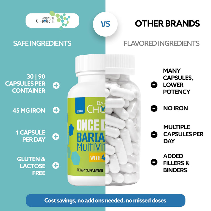 Bariatric Choice Once Daily Bariatric Multivitamin with Iron 45mg, 1 Month | 1-Mo Supply, Once Daily Easy-to-Swallow Capsule for Gastric Bypass & Sleeve Patients – High Potency Vitamins A, D, B12, More 1 Count (Pack of 30)