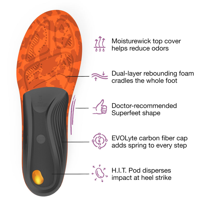 Superfeet Hike Women's Support Insoles for Hikers with Medium to High Arch Support & Carbon Fiber Stabilizer - 6.5-8 Women Dahlia - BeesActive Australia