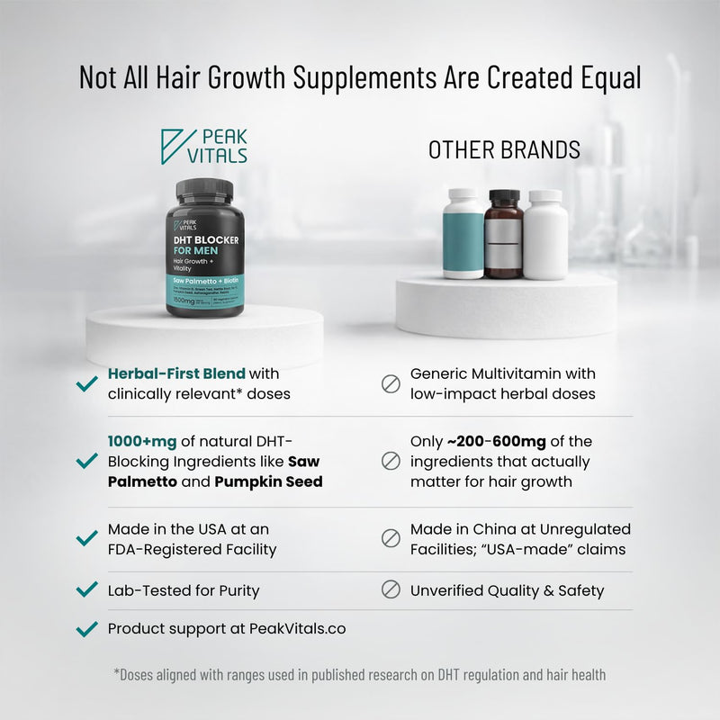 DHT Blocker for Men | Ultra Potent Hair Growth Formula | Saw Palmetto, Biotin, Pumpkin Seed, Herbal Extracts | Natural Hair Loss Supplements | Hair Regrowth Vitamins | Made in the USA | 90 Capsules