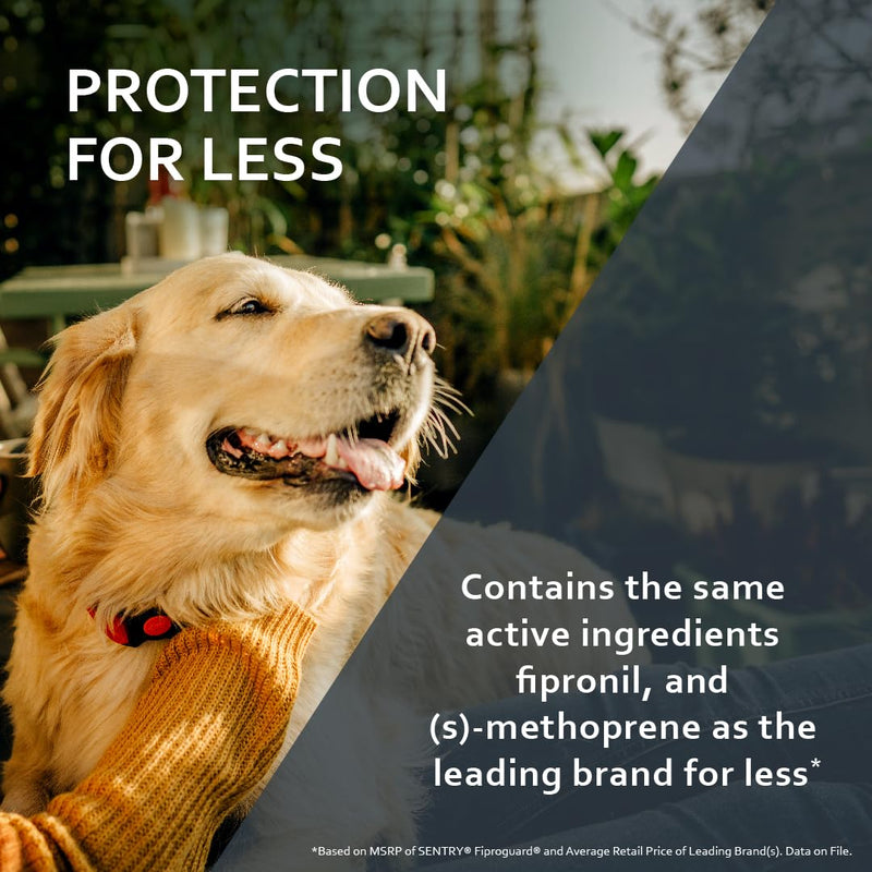Sentry Fiproguard Plus for Dogs, Flea and Tick Prevention for Dogs (23-44 Pounds), Includes 6 Month Supply of Topical Flea Treatments
