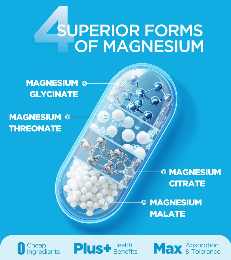 Quadruple Magnesium Supplement, 400mg of Chelate Magnesium Glycinate, L-threonate, Citrate & Malate | Max Absorption Complex w/Vitamin D3 & B6, for Sleep Heart Muscles Nerves, Non-GMO, 120 Vegan Caps 120 Count (Pack of 1)