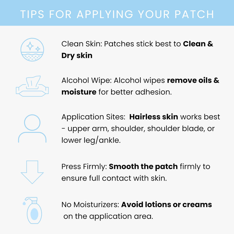 The Patch Remedy Multi V Patches - Vitamin Plus Blend with D3, K2, Magnesium Chloride, Zinc, Liposomal C, Potassium, Iodide, Biotin Plus More