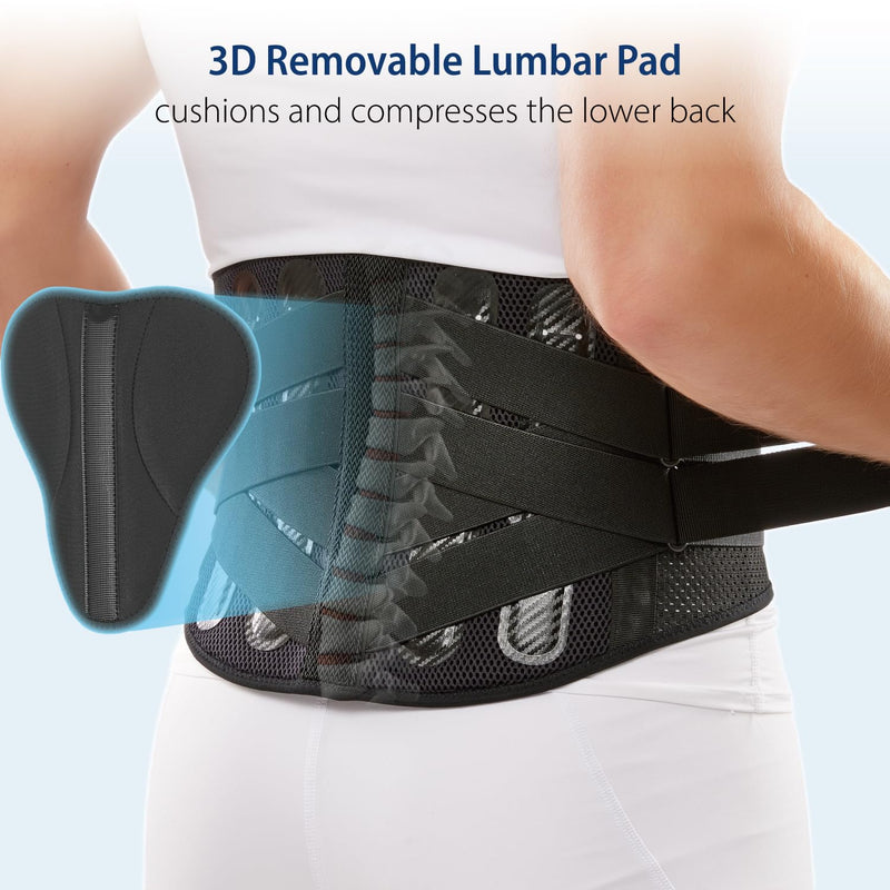 Comforband Double-Cross Comfort Back Support - Premium Back Brace for Lower Back Pain, Muscle Spasm, Strains, Arthritis, Sciatica, Injury Recovery, Rehabilitation (Small) Small - BeesActive Australia