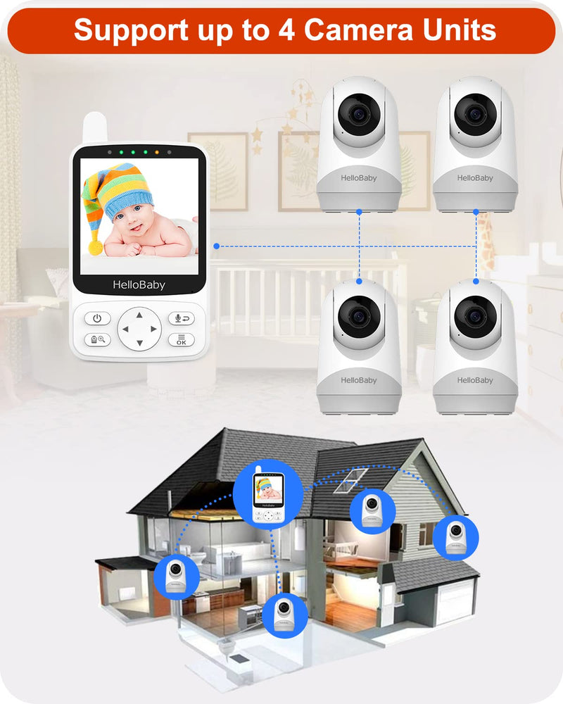 HelloBaby Baby Monitor - Portable Video Baby Monitor with Camera and Audio, 4" IPS, 29-Hr Battery, 1000ft Range, Night Vision, 2-Way Audio, No WiFi,Temperature, Ideal for Travel HB40 with 1 camera - BeesActive Australia