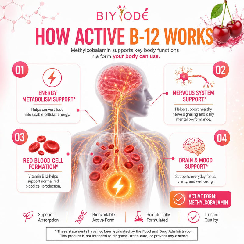 Vitamin B12 5000 mcg Liquid Drops All Natural Plant Superfood Healthy Energy Brain Booster Neuron Support Nervous System Natural Energy Mood Memory 60ml Net Wt Cherry Flavor