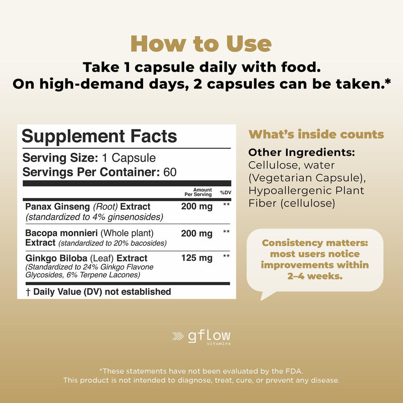Bacopa Monnieri Supplement with Ginseng and Ginkgo Biloba | Made in the USA | 60 Capsules, 30 Servings