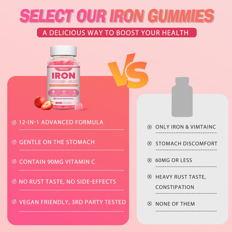 Vegan 2 Pack Iron Supplement Gummies for Women & Men, Anemia, Blood Builder & Energy Support for Iron Deficiency, with Vitamin C, A, B Complex, Folate, CoQ10, Sugar Free, Non-GMO, 120 Count 45MG Iron Strawberry Flavor 60 Count (Pack of 2)