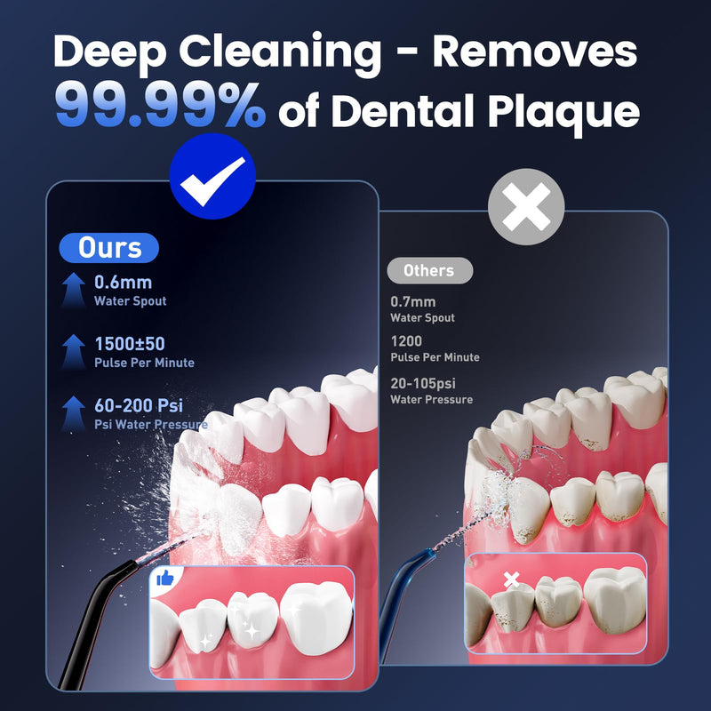Water Flosser for Teeth Cleaning and Flossing, 5 Modes Rechargeable Cordless Oral Irrigator 320ml Water Tank Teeth Cleaner, IPX7 Waterproof Portable Electric Dentel Flossers for Home and Travel,Black Black
