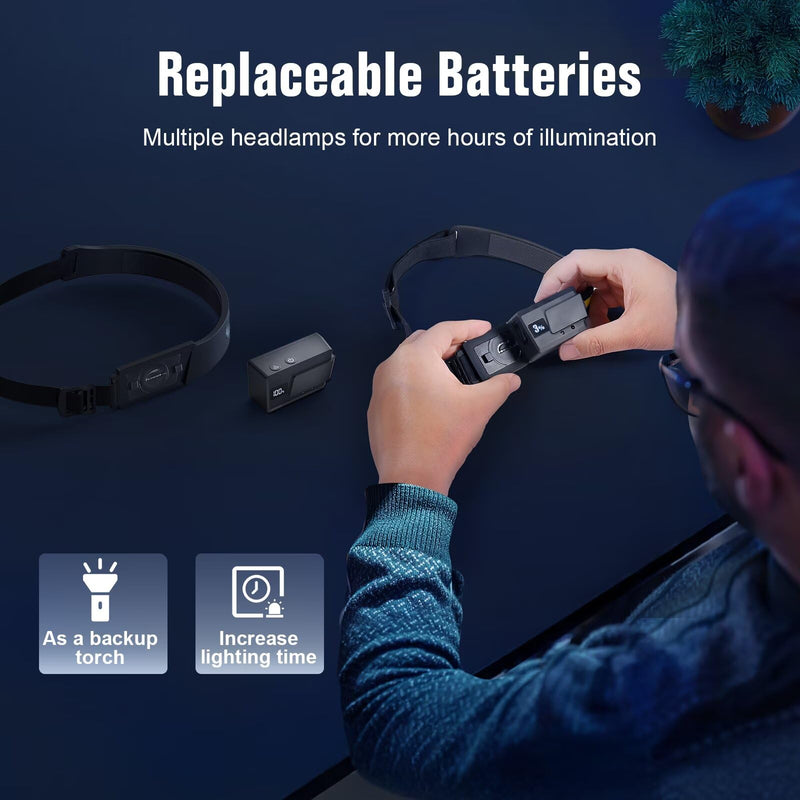 BIAT LED Headlamp Rechargeable 2PCS, 230° Wide Beam Headlight with Motion Sensor, 90° Rotation and Removable Head Lights for Forehead, 5Mode Head Lamp for Adults, Camping Essentials Gear for Hiking 2 Pack