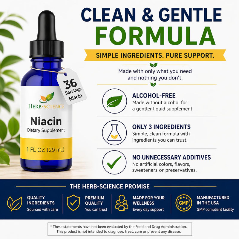 Liquid Vitamin B3 Niacin Drops, Alcohol-Free, 1 Oz | Easy-to-Take Liquid Formula with Flexible Serving, Vegan, Non-GMO, Alcohol-Free and Bottled in Cobalt Glass for Freshness