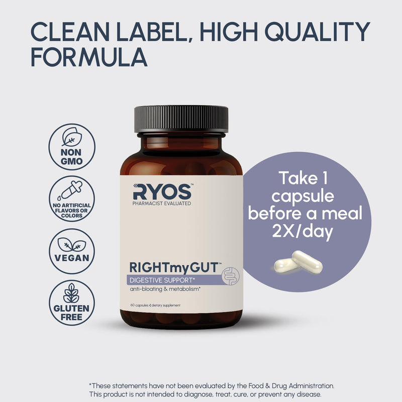 RYOS Debloat Pills for Women & Men – Bloating & Gas Relief Supplement – 6 Digestive Enzymes + 3 Probiotics RIGHTmyGUT Daily Debloating Support – Pharmacist-Reviewed – 60 Vegan Capsules