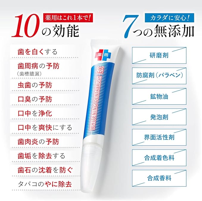 Quasi-drug Denta-Brush EX Medicated Whitening Gel, 0.4 fl oz (12 ml), Just Apply, Baking Soda, Fluorine Blended, Abrasives Free, Additive-Free - BeesActive Australia