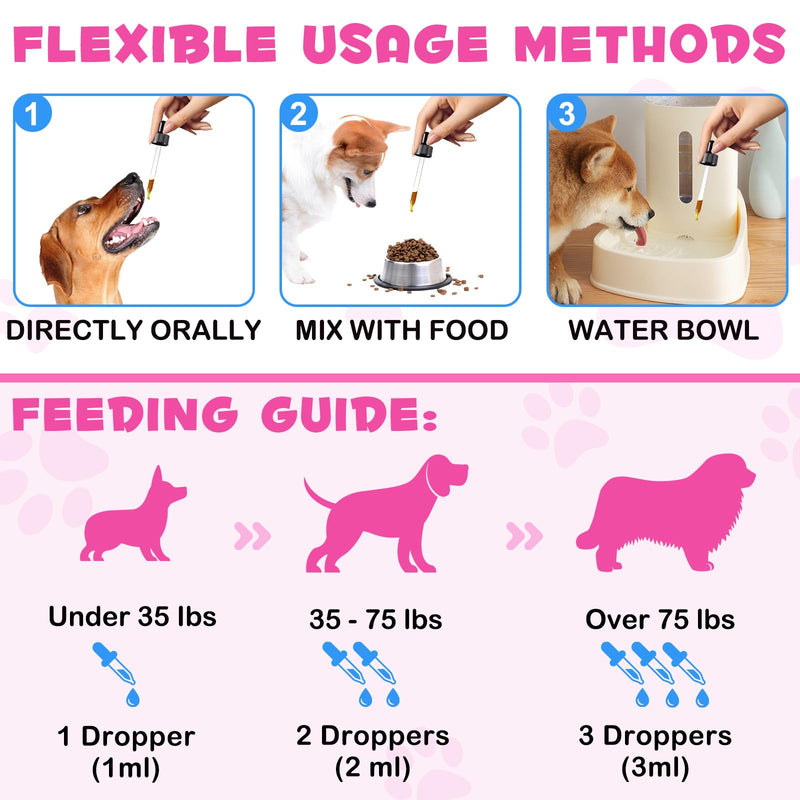 Liquid Collagen for Dogs, Skin and Coat Collagen Supplement, Dog Joint Supplements, Dog Collagen Drops with Biotin, MSM, Ginger, Bacon Flavor Bacon for dog