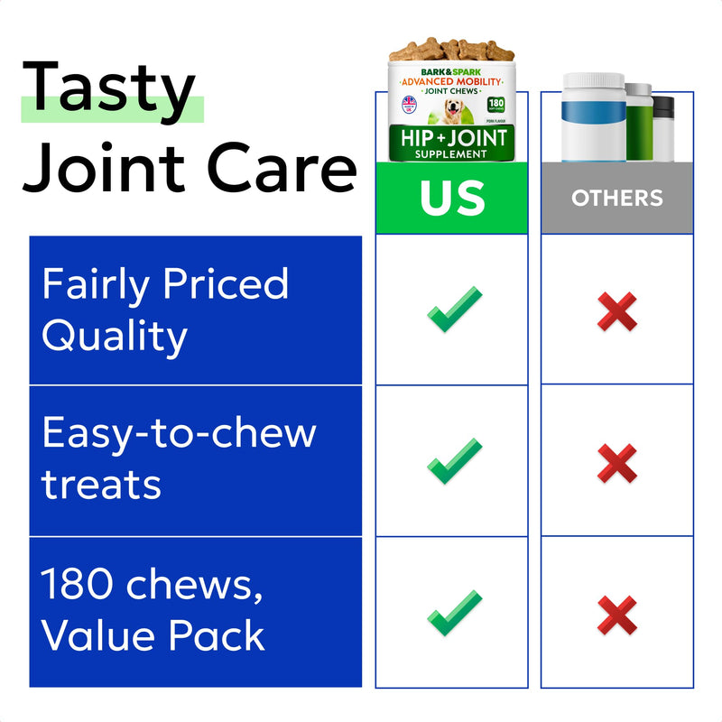 BARK&SPARK Daily Joint Care Chews - Advanced Mobility Joint Supplement - Choose Chews! - Glucosamine Hip & Joint Support for Senior Dogs - Made in UK - 180 Count 180 Joint Care Chews