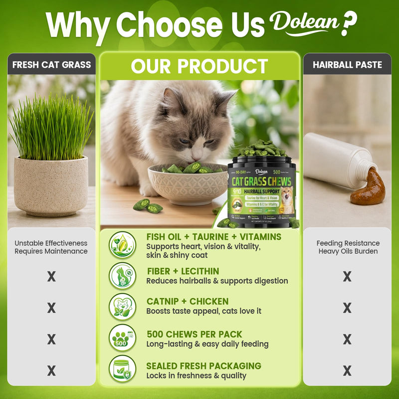 Cat Grass Treats, Hairball Treatment for Cats, Cat Grass for Indoor Cats, Fish Oil for Skin & Coat, Digestion, Taurine for Heart Vision, 500 Crunchy & Creamy Chews with Essential Vitamins of All Ages