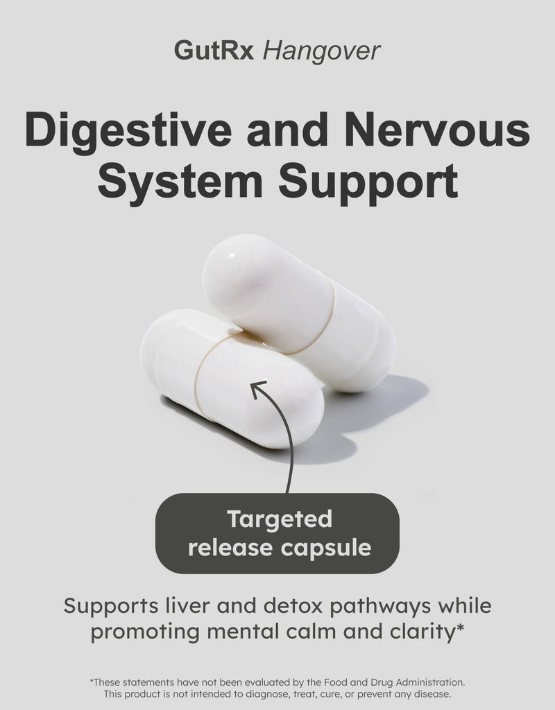 Recovery Support Supplement – Digestive & Nervous System Support with Milk Thistle, NAC, Magnesium & B Vitamins, 30 Servings
