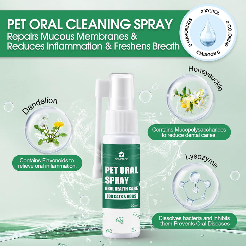 Dog Teeth Cleaning Kit with Pet Oral Spray, Dog Dental Care-Plaque Remover for Teeth, Cleans and Relieves Tooth Sensitivity, Universal for Dogs & Cats, Dark Green - PawsPlanet Australia