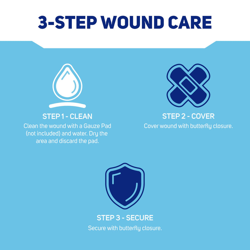 Care Science Butterfly Adhesive Closures Medium, 100ct |Waterproof Closures that Firmly Holds Minor Cuts and Wounds Closed
