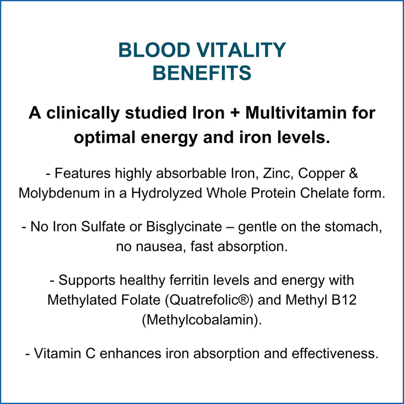 Dr. Wholeness Blood Vitality | Daily Iron/Multivitamin Supplement | Boost Ferritin and Energy, Most Effective Iron Supplement, High Potency, Non-Constipating, No Nausea, and Bioavailable | 30 Capsules