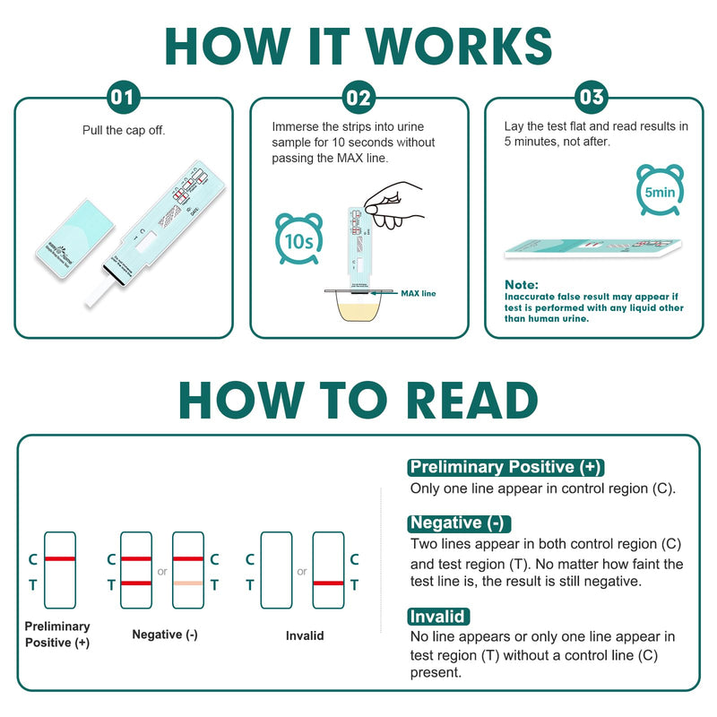Easy@Home 25 Pack Nicotine Urine Test Strips Kit, Sensitive Rapid Testing Detection 200 ng/mL #ECOT-114 25 Count (Pack of 1)