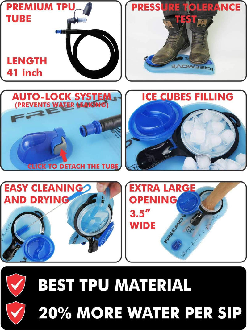 Hydration Pack with 2L or 3L Water Bladder & Cooler Bag > Keeps Drink Cool & Protects Bladders > Camelback Reservoir for Hydration Backpack, Tasteless & BPA Free, Quick Release Tube & Shutoff Valve 2L Blue