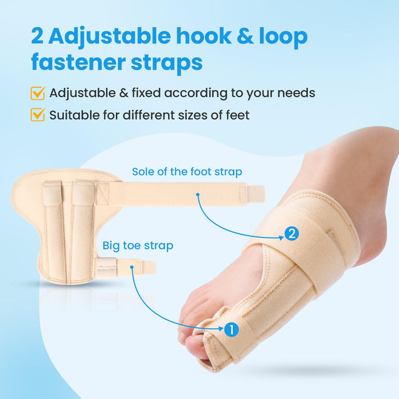 Big Toe Splint for Women & Men, Broken Big Toe Support Brace for Fracture Fixation,Sports Sprains,Injuries, Adjustable Big Toe Protector with 2 Stainless Steel Plates for Day & Night - Right（Beige） Beige