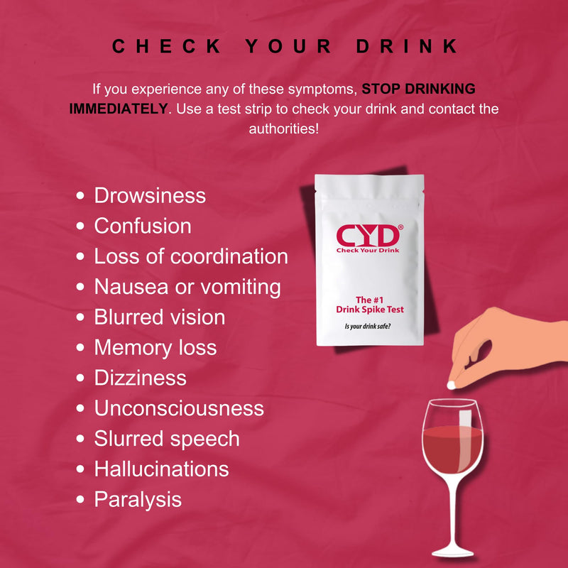 Check Your Drink. Avoid Drink Spiking. Detect GHB or KETA Using The Personal Test Strips. 5 Test Strips - 1 Pouch Contains 5 Test Strips - BeesActive Australia