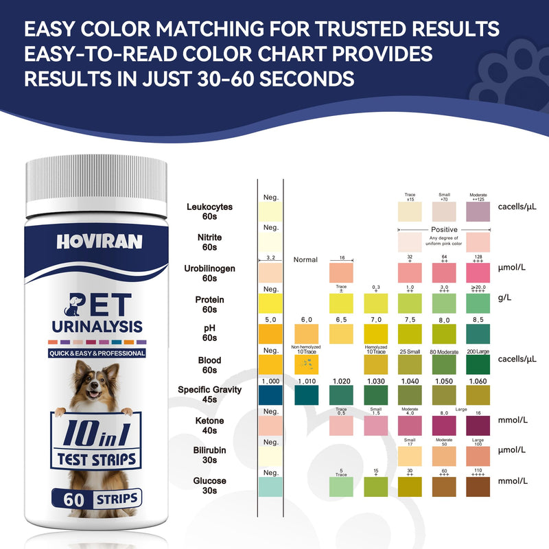 10-in-1 Cat & Dog Urine Test Strips, Cat & Dog UTI Test Kit, Pet Urinalysis Reagent Strips Diabetes, Glucose, Nitrite, Specific Gravity, pH, Protein, Leukocytes & More (60 Strips) - BeesActive Australia