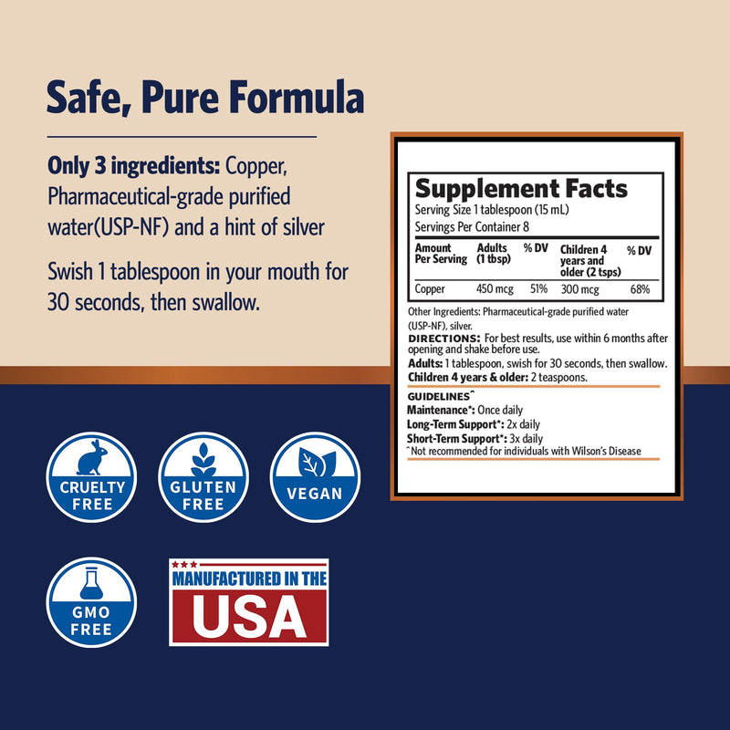 Sovereign Pro-Strength Bio-Active Copper Hydrosol - Bioavailable Copper Liquid Supplement for Adults & Kids w/Silver Hydrosol for Hair, Skin, & Nails, 30ppm - 4 fl oz (118mL)