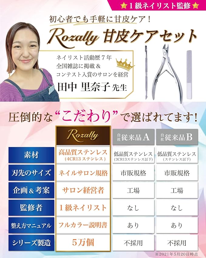 Rozally Cuticle Nipper, Cuticle Cuticle, Cuticle Treatment, Nail Care, Nipper, Pusher - BeesActive Australia