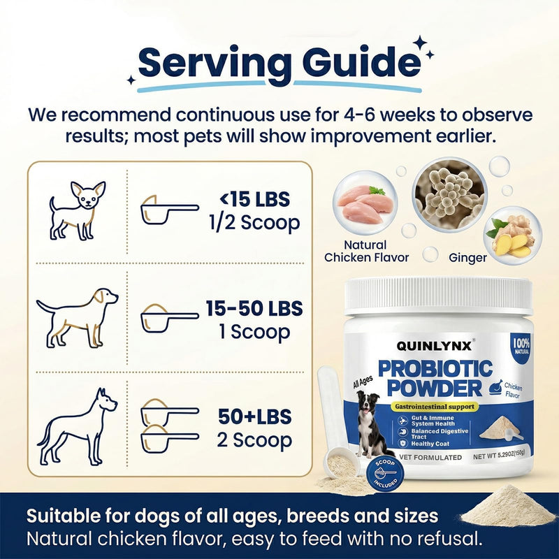 Natural Probiotic Powder for Dogs - Vet Formulated Digestive & Gut Health Supplement with 15 Probiotic Strains & 6 Billion CFU, Supports Immunity, Energy Levels, Skin and Coat Health, 30 Scoops 150g Probiotic for dogs