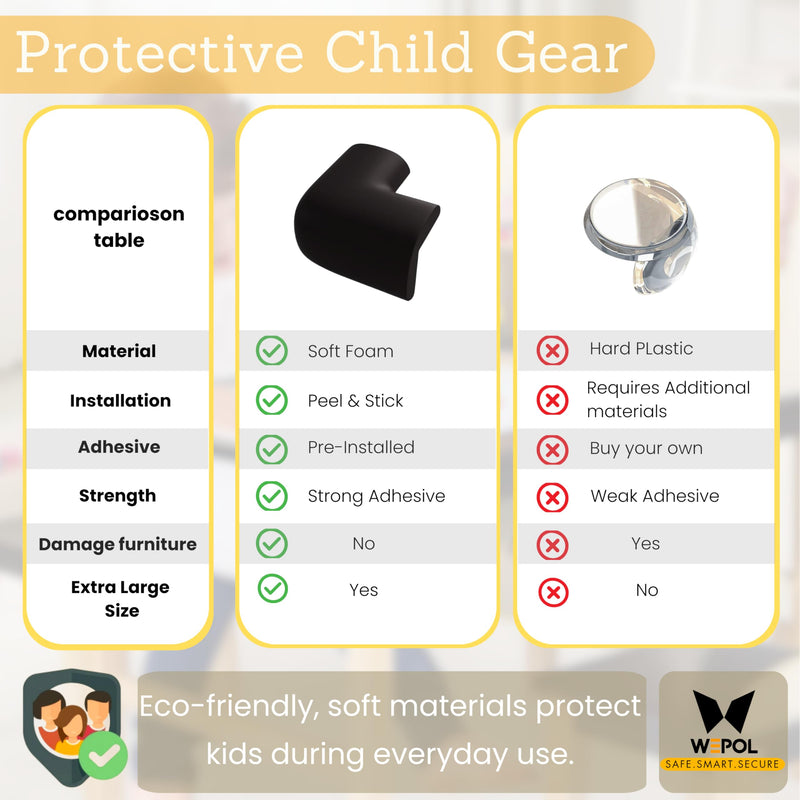 4 PK Black Corner Protector Baby, Coffee Table Soft Corner Protectors, Baby proofing Corner Guards, Furniture Corner & Edge Safety Bumpers, Rubber Foam 3M Adhesive Pre-Taped Pack 4 - BeesActive Australia