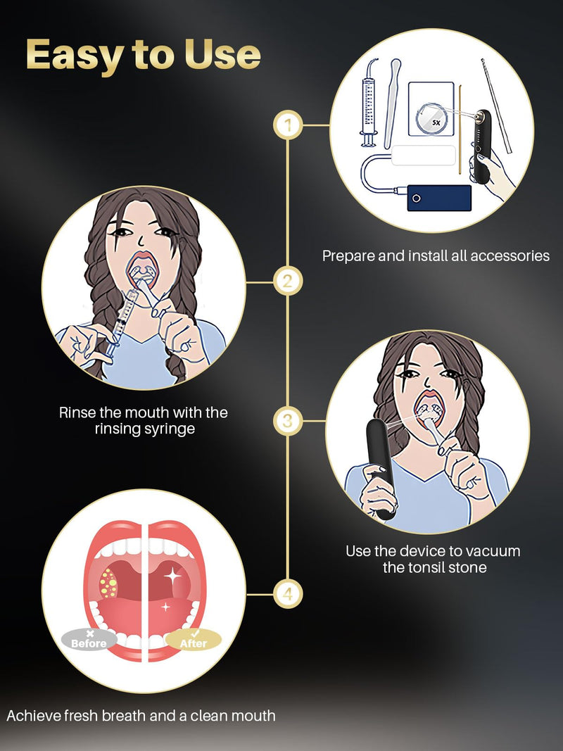 Voraiya Tonsil Stone Removal Vacuum Kit with 5 Mode Suction, 10 in 1 Electronic, Oral Irrigator, Tongue Scraper, Oral lamp & 5X Magnifying Mirror Included for Fresh Breath - BeesActive Australia