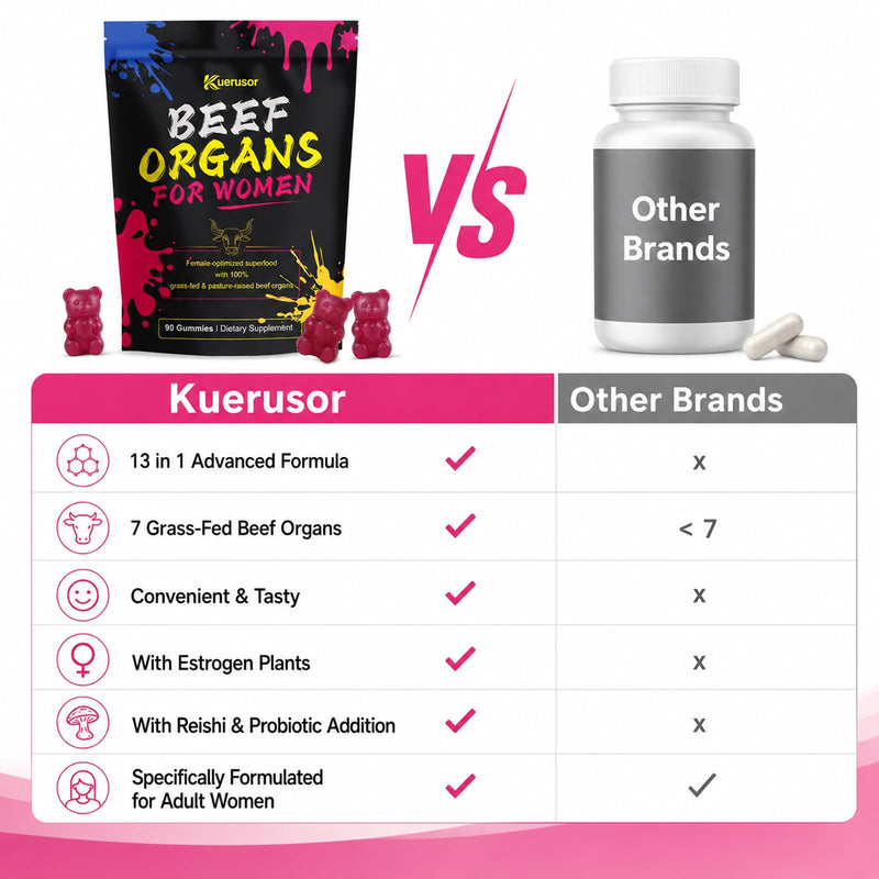 Beef Organ Supplement for Women, 100% Grass Fed - 90 Gummies | Grass Fed Beef Liver, Kidney, Uterus Tissue & More, Support Hormone Balance, Menstruation, Women's Overall Energy and Health
