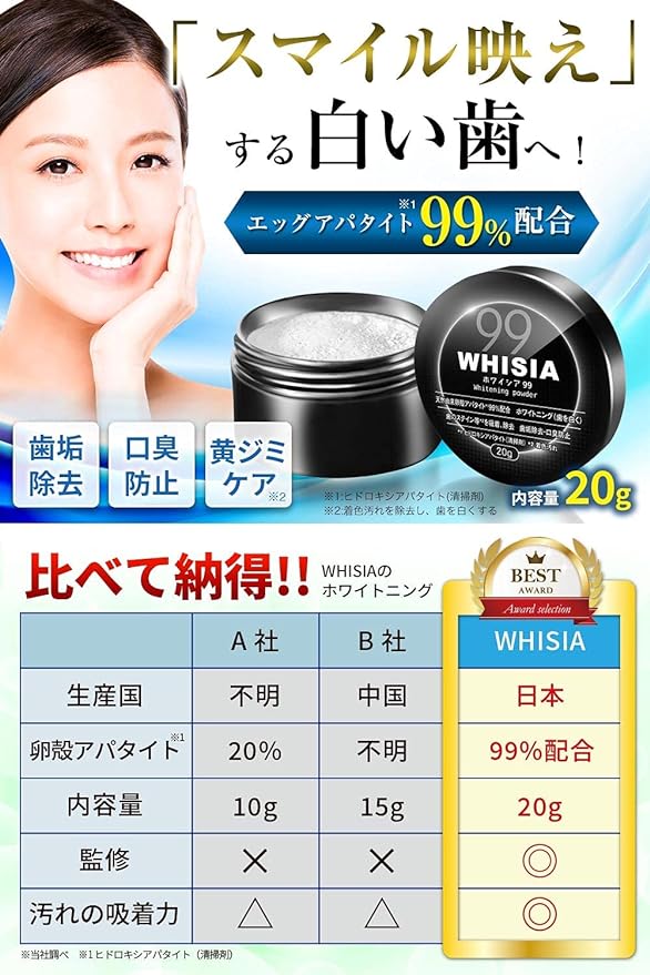 (99% Apatite Blended) Teeth Whitening Powder, Toothpaste, Tartar, Gungu (99% Apatite (Contents: 0.7 oz (20 g) - BeesActive Australia
