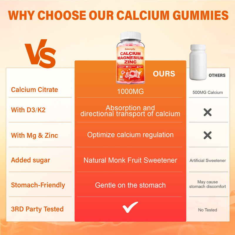 Calcium Magnesium Zinc Supplement Gummies with Vitamin D3 K2 & B Complex for Women Men 1000mg Calcium Citrate with Magnesium Gummies for Bone, Muscles & Immune Support, Sugar Free, Vegan Peach 60 Count (Pack of 2)