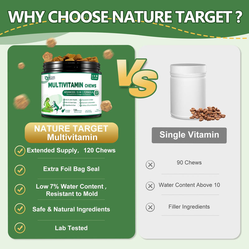 NATURE TARGET Dog Multivitamin Soft Chews, Cranberry Supplement for Dogs