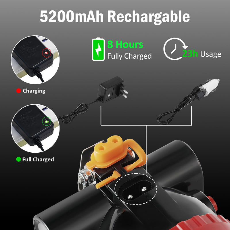 3W Mining Headlamp Rechargeable, Anti Explosion Coal Miner Head Light, LED Mining IPX8 Waterproof Hard Hat Headlight Coal Gear, White & Warning Light, 350 Lumen(11,000LUX)