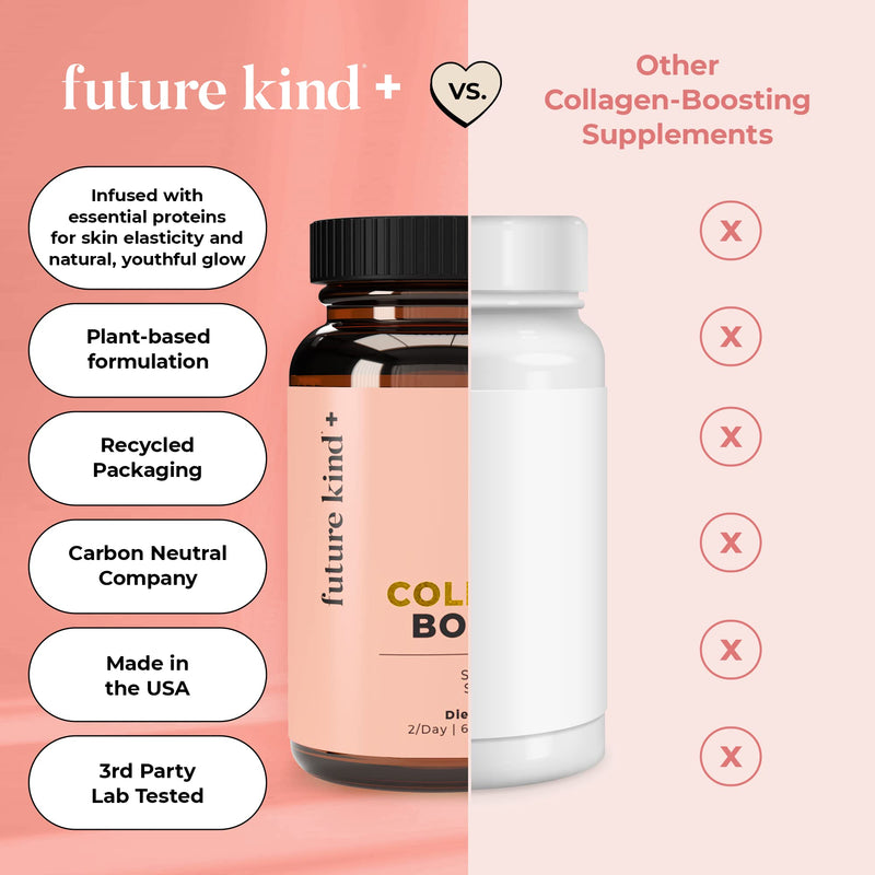Future Kind Vegan Collagen - Supports Collagen Production with Biotin and Vitamin C (60 Capsules in Glass Bottle)