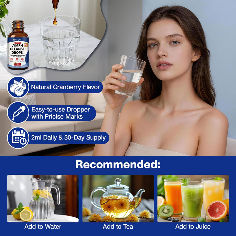 Lymphatic Drainage Drops 1800mg - 18 Herbal Extracts with Echinacea, Astragalus 10:1, Turmeric 10:1 & 7 Vitamins - Immune & Circulatory Support - Vegan, Non-GMO - 55ml