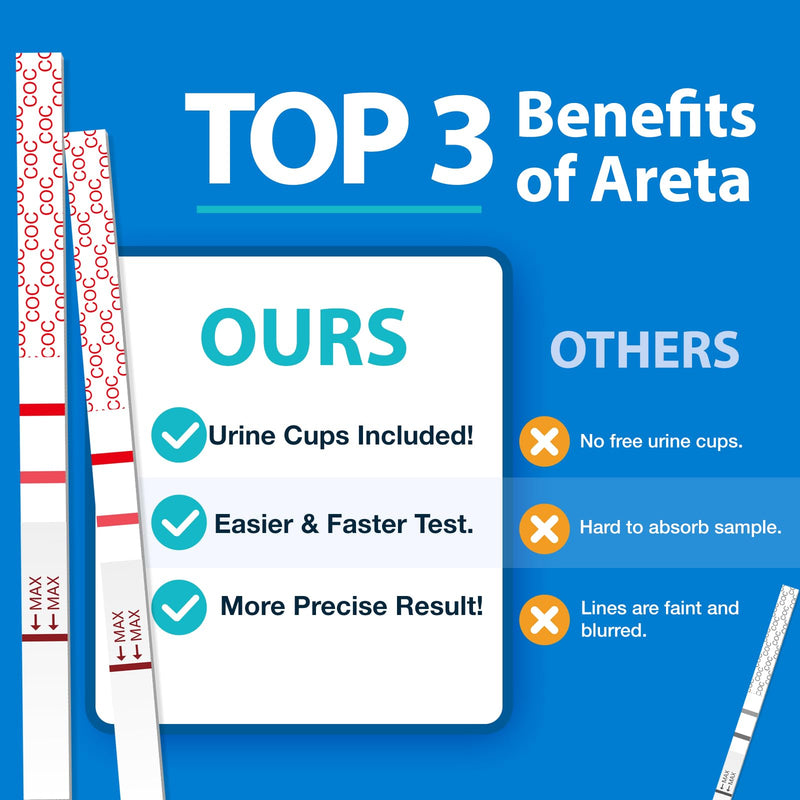 Areta Cocaine Test Strip: Cocaine Drug Test Single Panel Urine Screen Kits, 15 Pack Instant Accurate Home Cocaine Tests Coke Dipstick with Cups, 300 ng/mL Cutoff -ASCOC-114 15 Count - BeesActive Australia