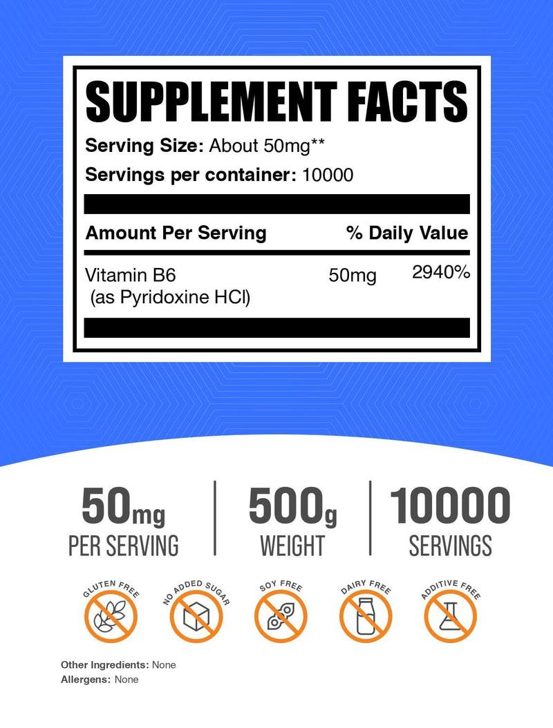 BulkSupplements.com Pyridoxine HCl Powder - Vitamin B6 Supplement, Vitamin Supplement - Gluten Free, 50mg of Pyridoxine B6 per Serving, 500g (1.1 lbs) (Pack of 1) 17.64 Ounce (Pack of 1)
