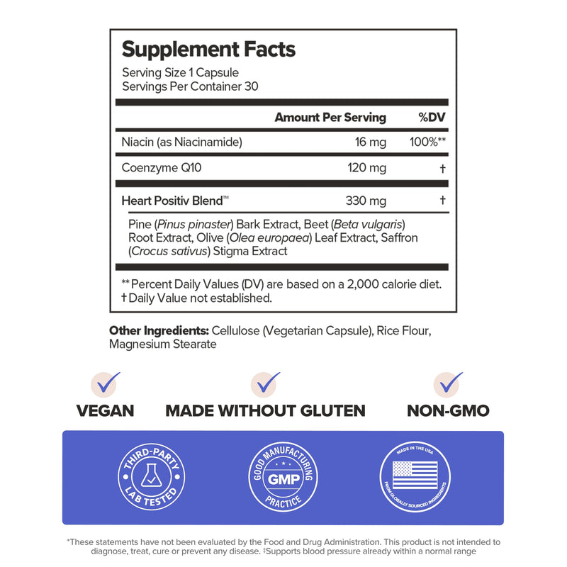 MENO Heart + Blood Pressure Capsules with CoQ10 & Beets – 30-Day Supply