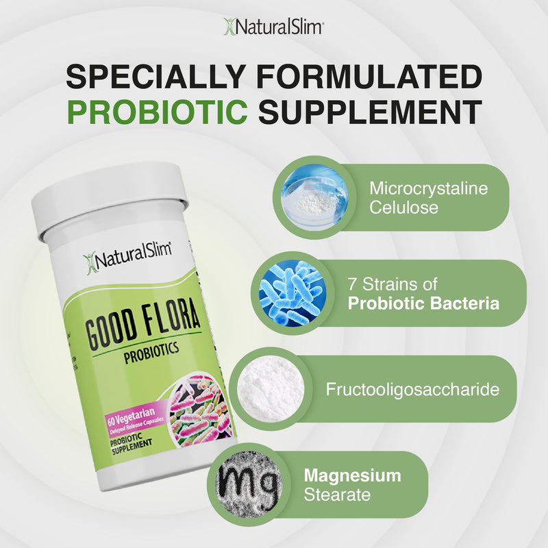 NaturalSlim Probiotic Gentle Formula, 60 Vegetarian Capsules | Gut Health, Digestion, Immune Support and De-Bloating Formula with 7 Probiotic Strains 60 Count (Pack of 1)